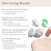 Daily Skinvestment 4-Step Simple Skincare Routine