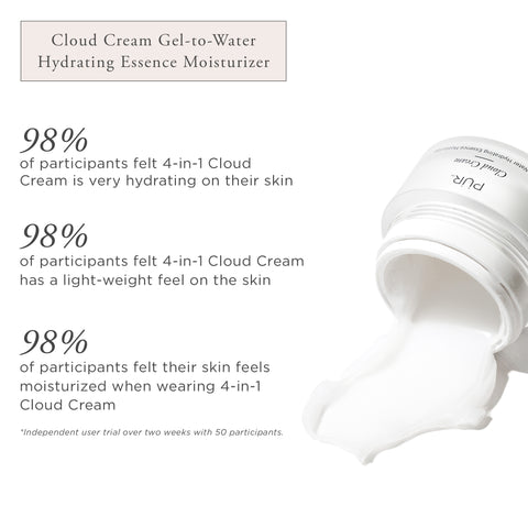 Daily Skinvestment 4-Step Simple Skincare Routine