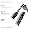 Fully Charged Mascara Powered by Magnetic Technology