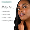 Mellow Eyes 30 Pairs Hemp-Infused Eye Patches