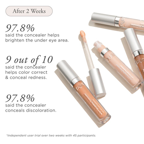 4-in-1 Sculpting Concealer with Skincare Ingredients