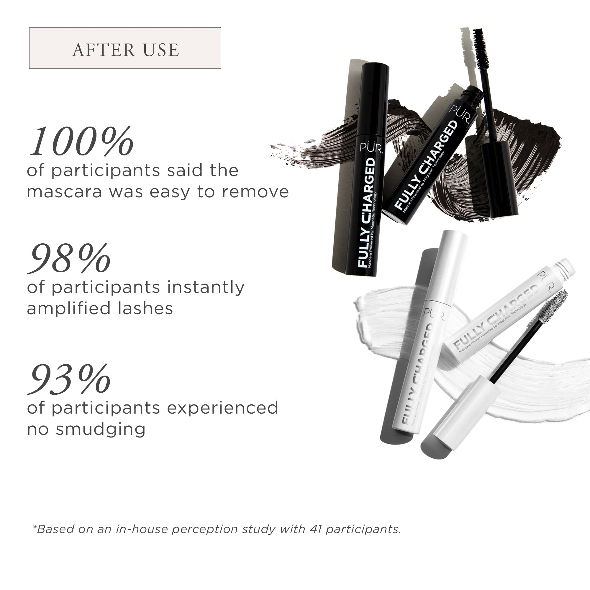 Double-Charged 2-Piece Magnetic Mascara & Primer Kit