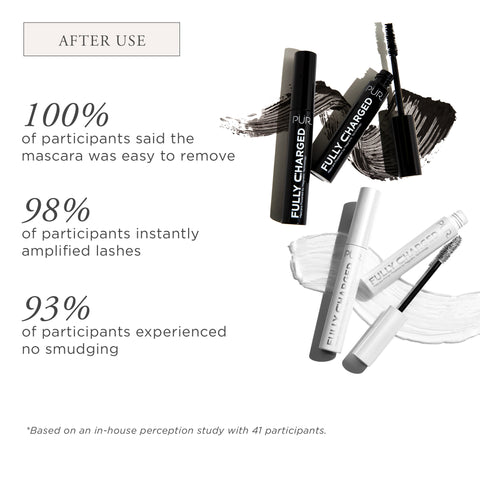 Double-Charged 2-Piece Magnetic Mascara & Primer Kit