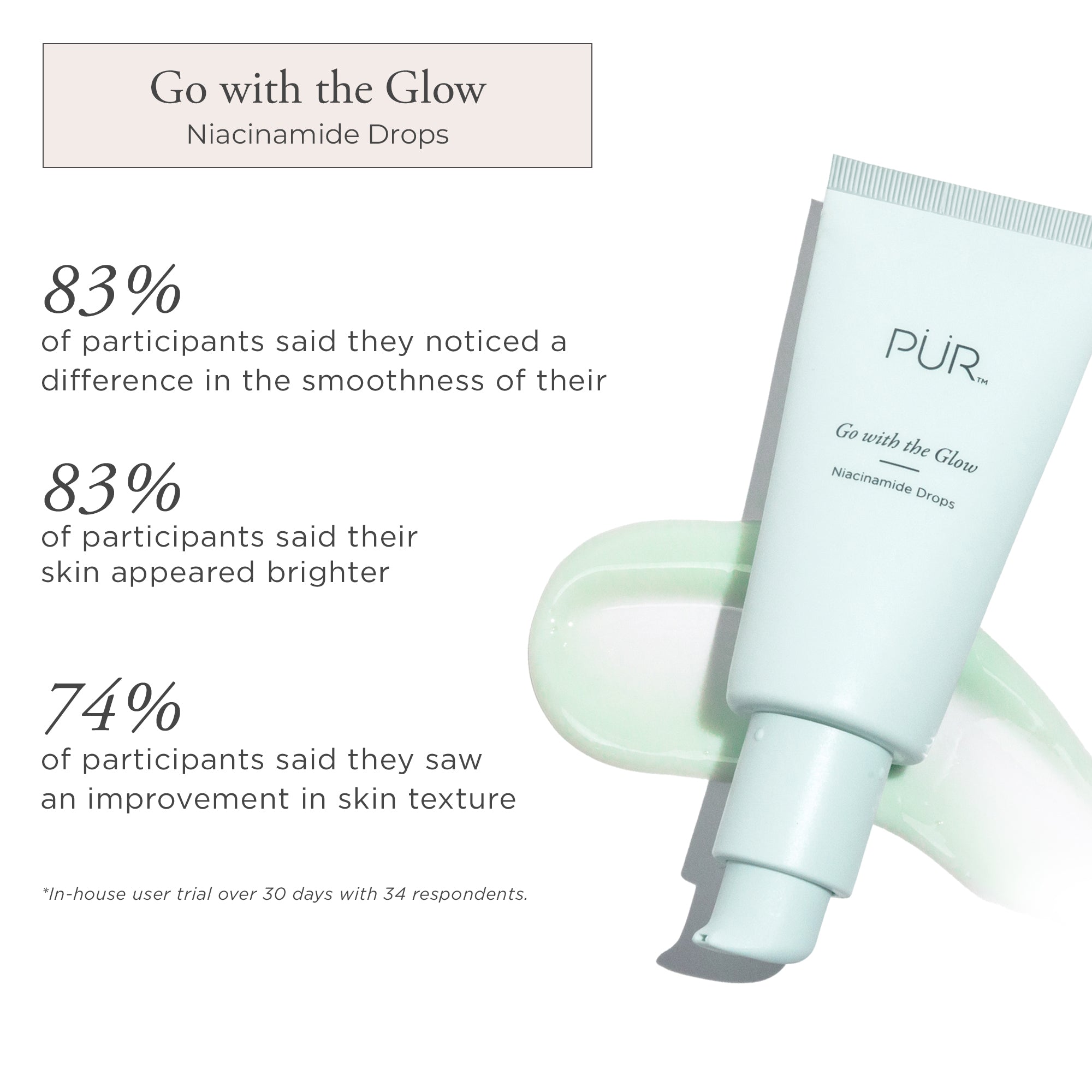 Glow on the Go Bundle