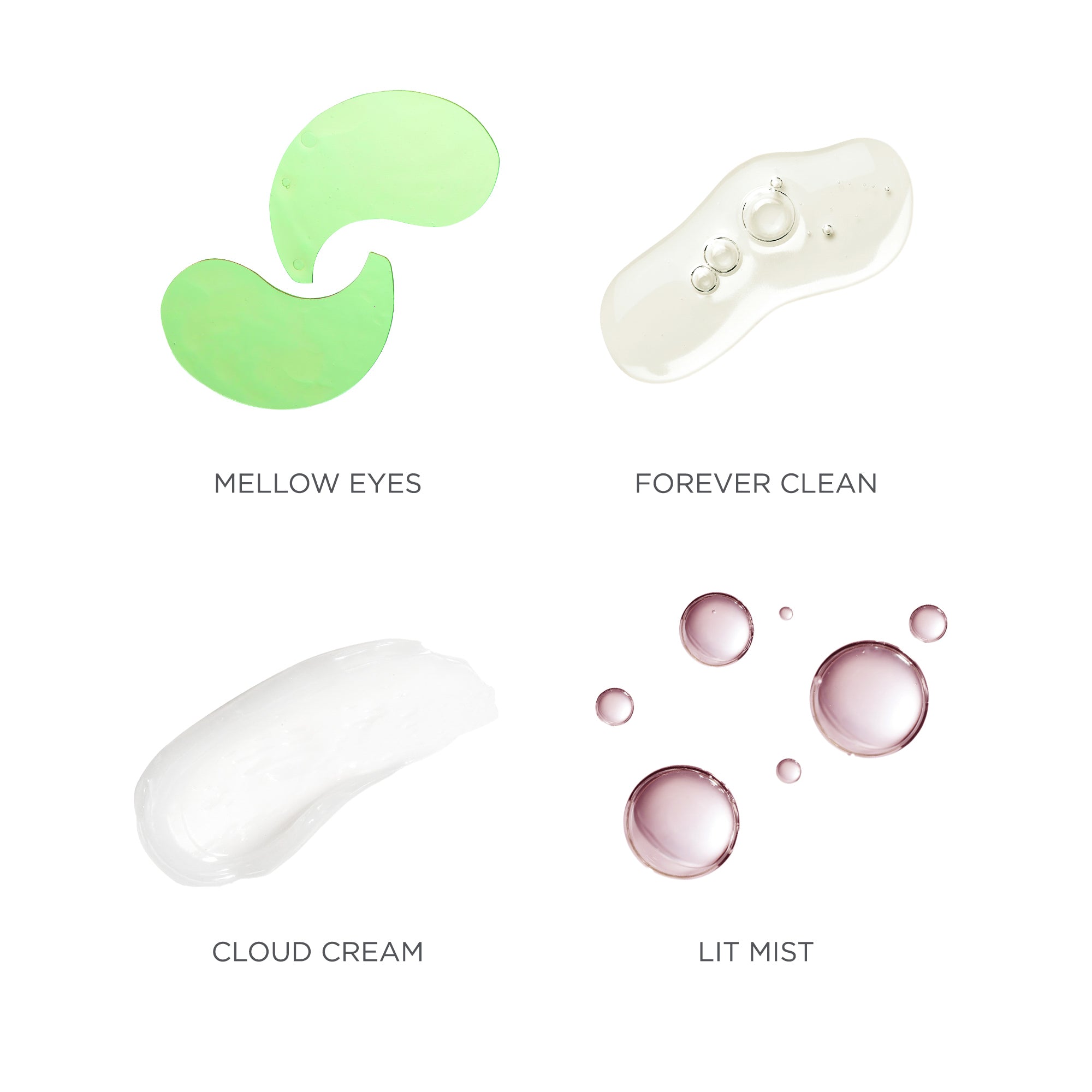 Daily Skinvestment 4-Step Simple Skincare Routine